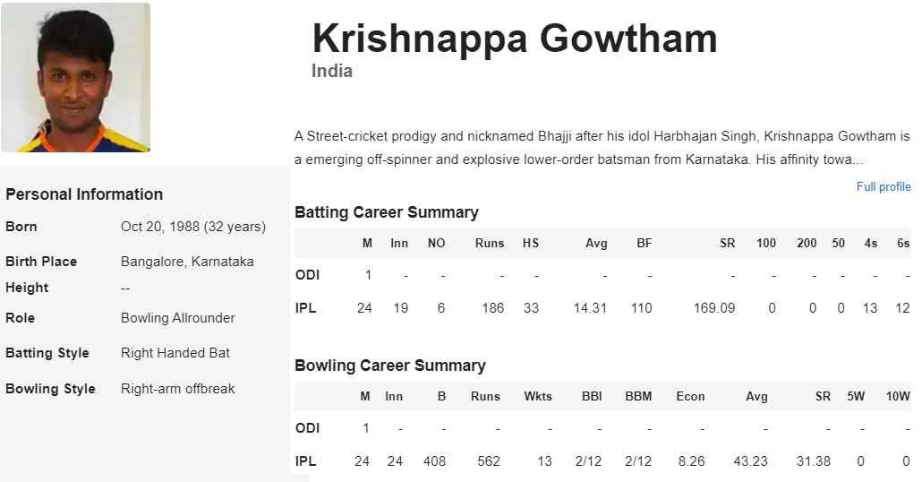 Krishnappa Gowtham Career Summary
