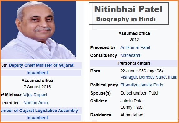 Nitinbhai Patel Biography in Hindi