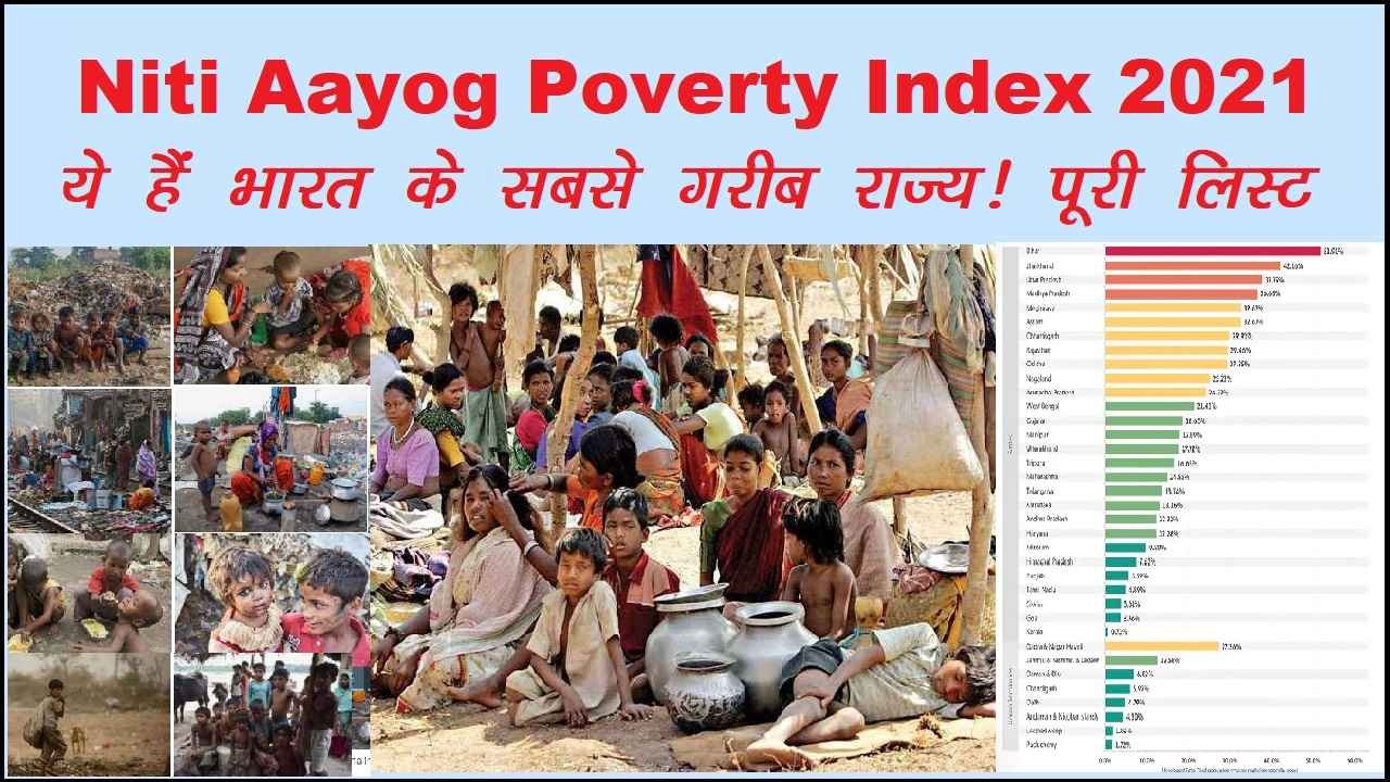 भारत के सबसे गरीब राज्य