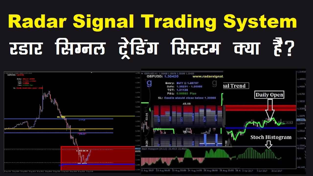 Radar Signal Trading System in Hindi