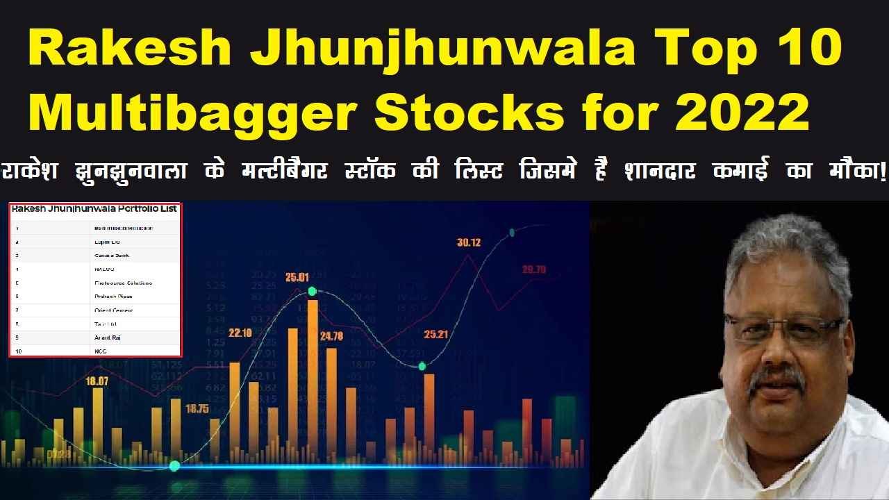 Rakesh Jhunjhunwala Multibagger Stocks 2022