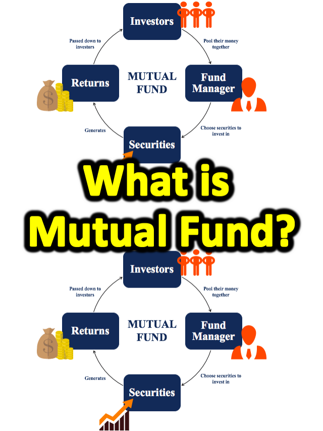 What is Mutual Fund? Know complete information in easy language! - The ...