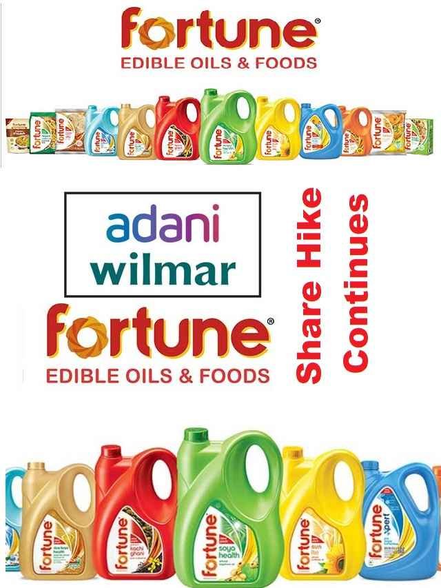 Adani Wilmar Share Price Big Hike Continues