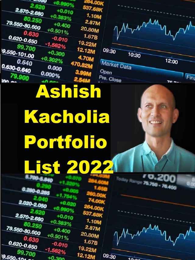 Ashish Kacholia Complete Portfolio List 2022