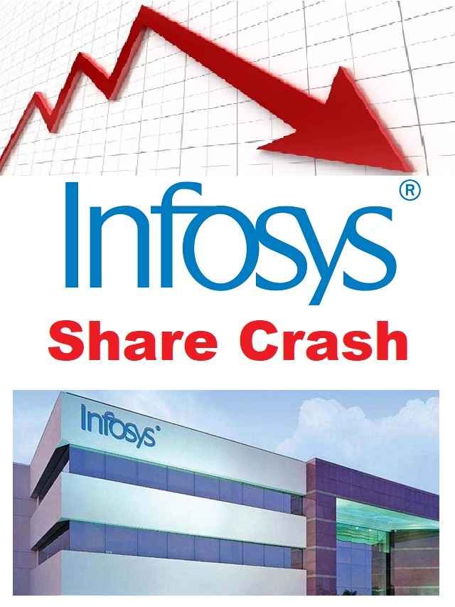 Infosys stock News Update Big fall in Infosys share price