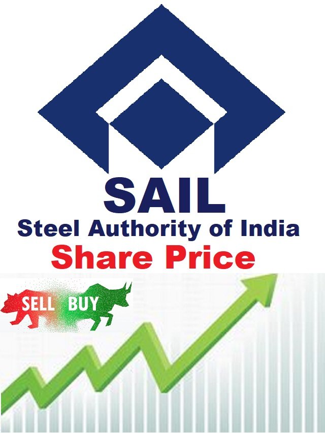share price of sail on bse nse latest news update