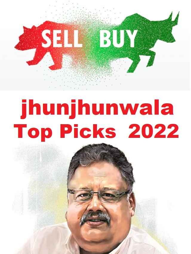 This stock of Rakesh Jhunjhunwala jumped 51% in just 1 month! - The ...