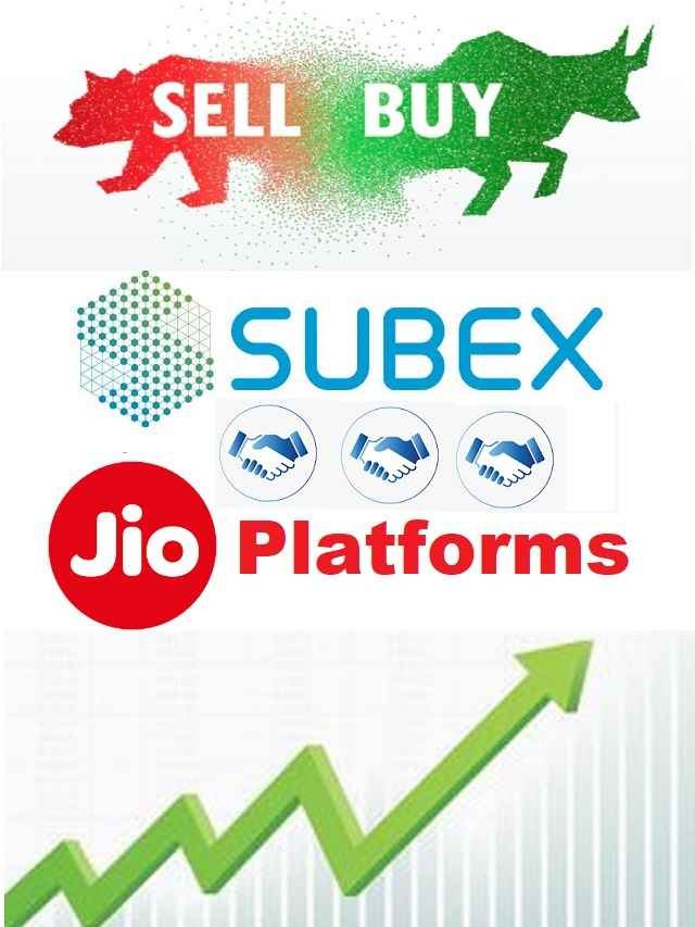 Subex stock price Jio Platforms