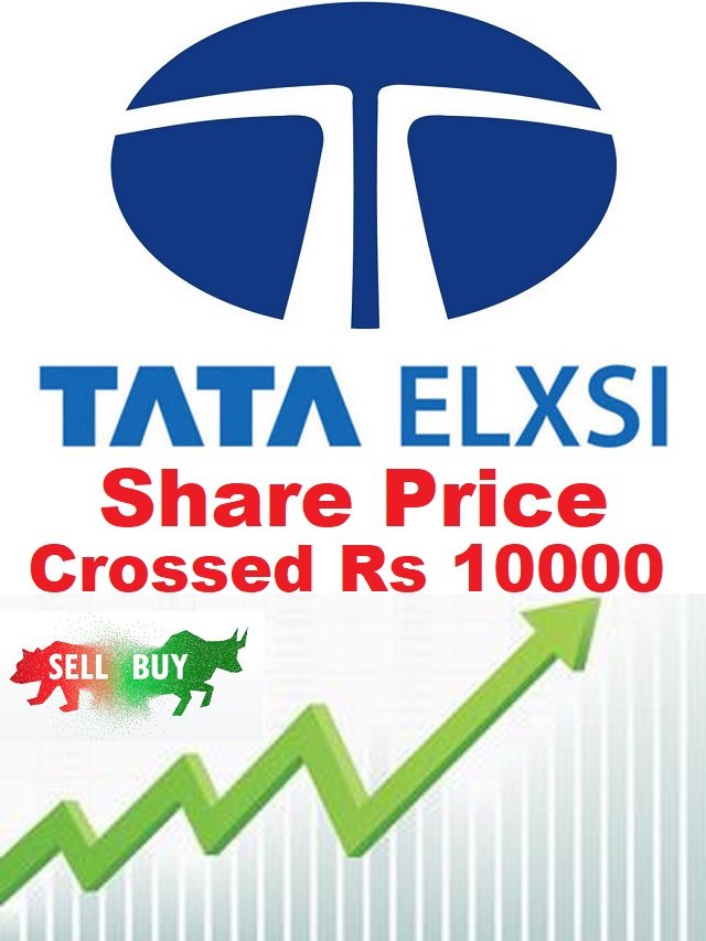 ata group company tata elxsi share price