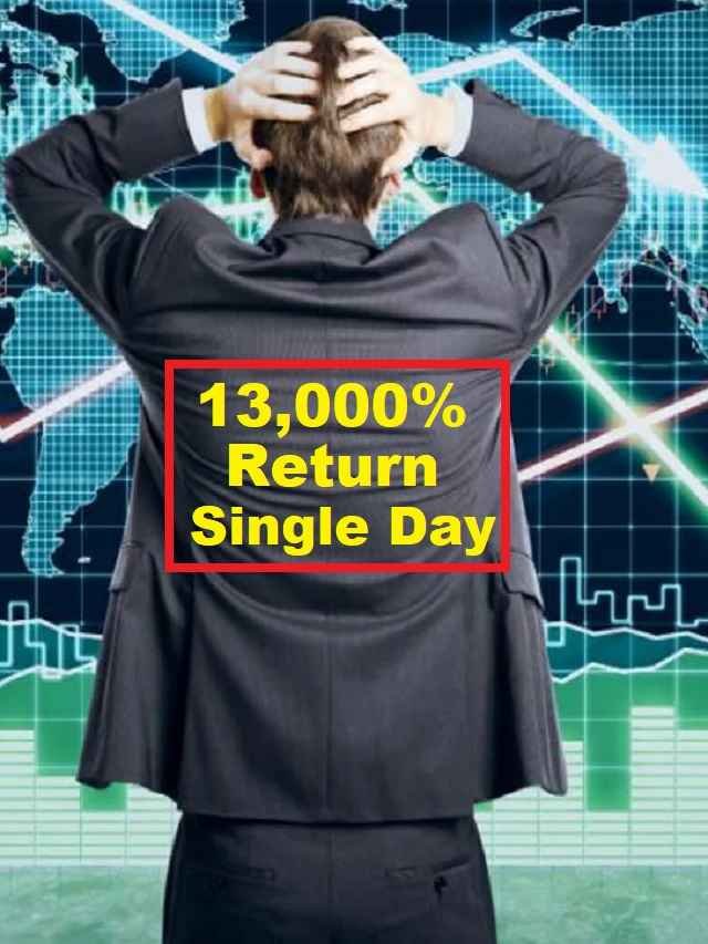 Addentax Group Corp Share Price