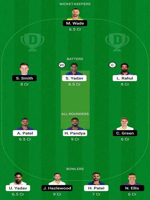 India vs Australia 2nd T20 Dream11 Prediction