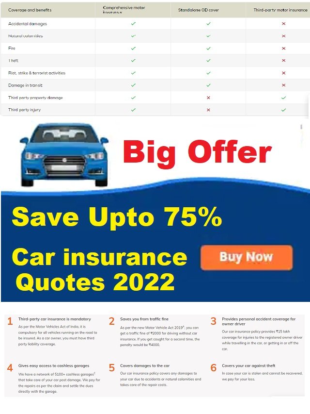 cheap car auto insurance quotes online 2022