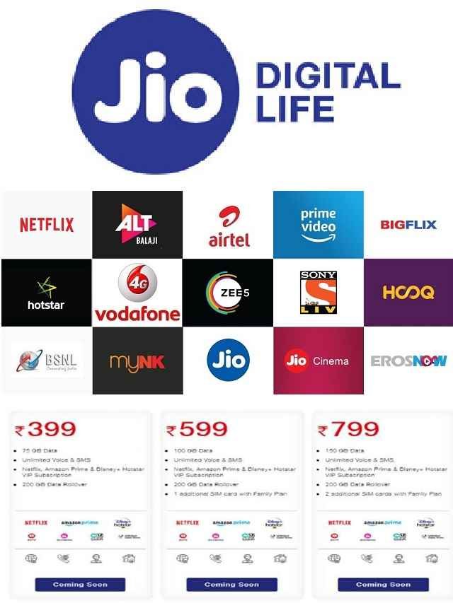 Jio is giving free Netflix-Amazon Prime subscription! Know how? - The ...