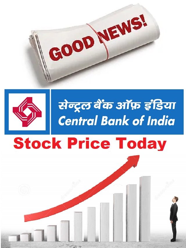 Central Bank of India Share Price Today