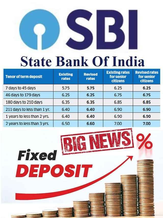 Sbi Hikes Fd Interest Rates By Up To 80 Bps In 2023 The Viral News Live 0692