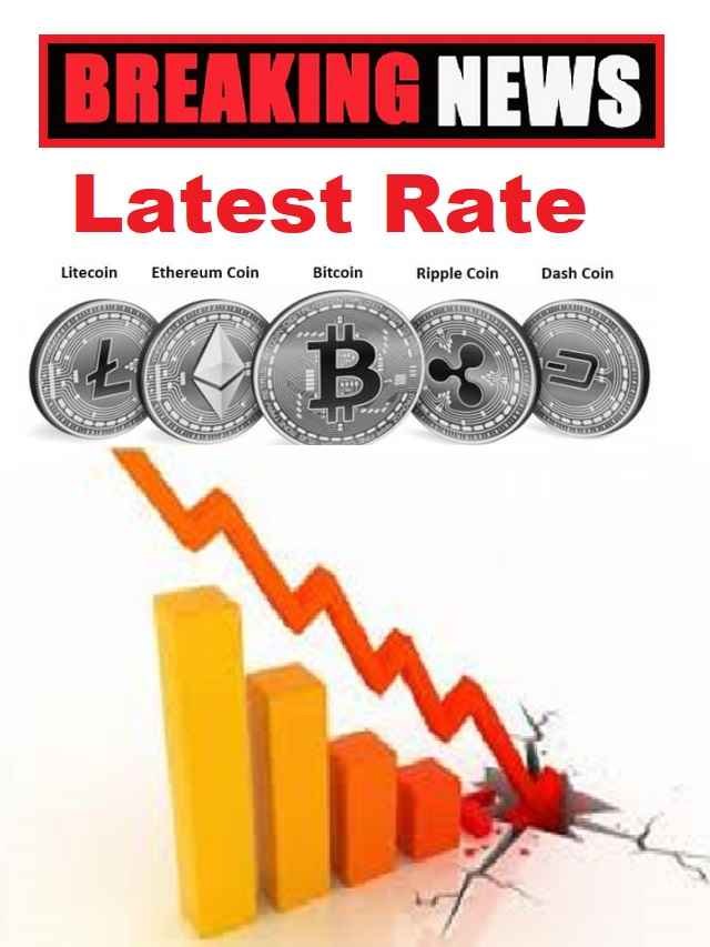 CRYPTOCURRENCY PRICES LIVE TODAY intelligence overview