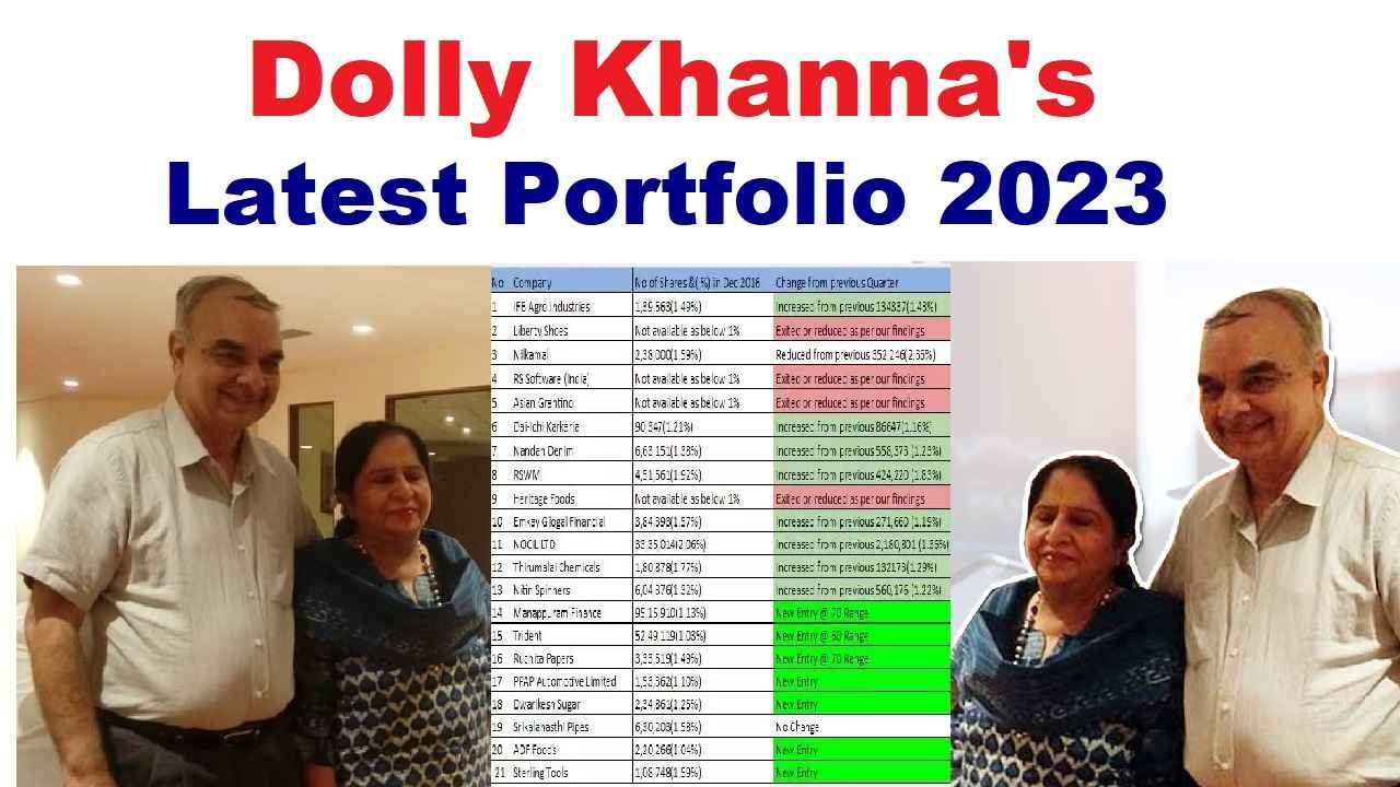 Dolly Khanna latest portfolio
