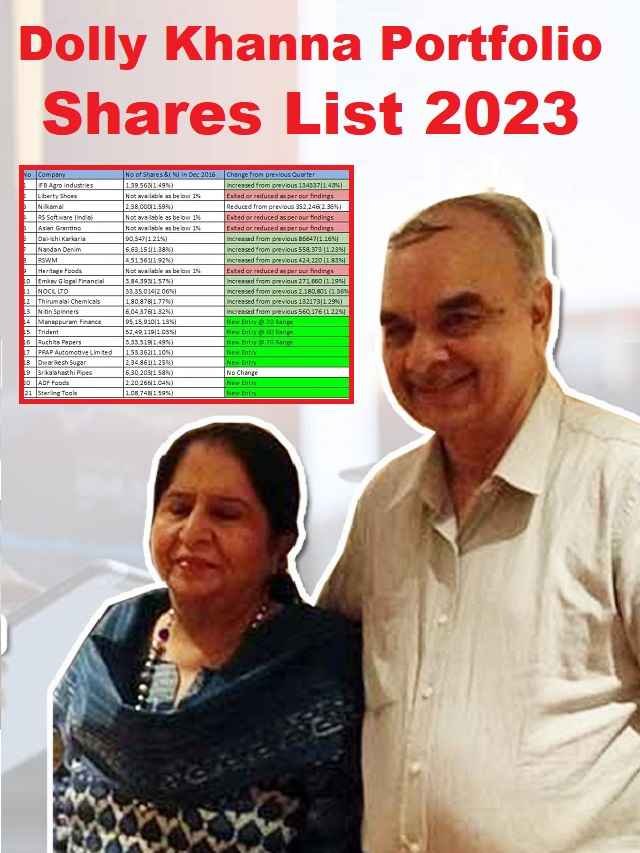 Dolly Khanna new Portfolio list 2023
