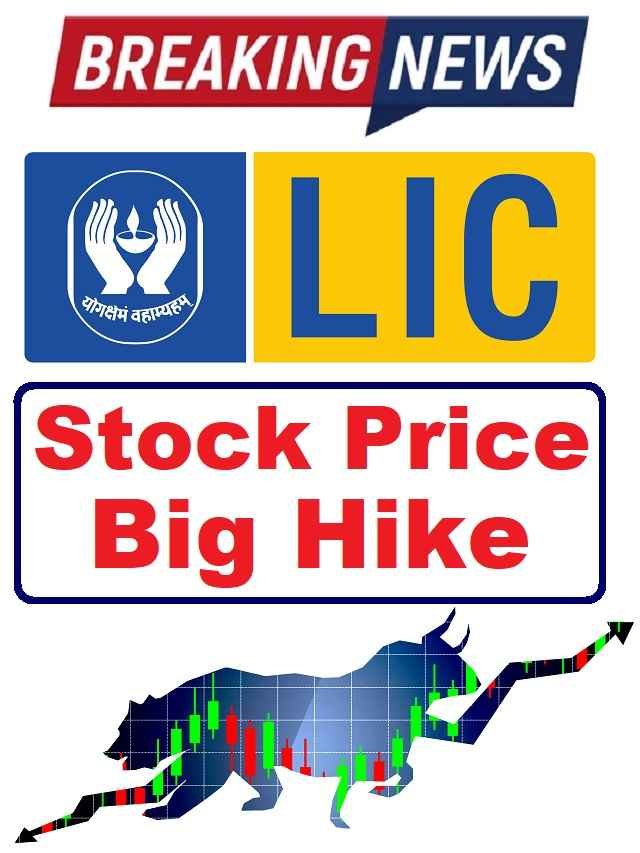 LIC Share Price today liveTarget