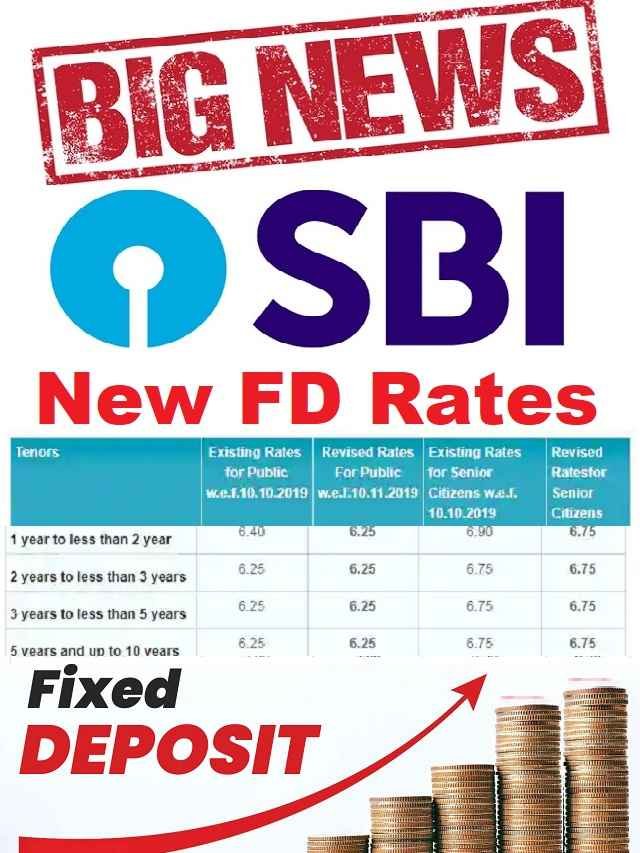 Know the New SBI FD Rates 2023 The Viral News Live
