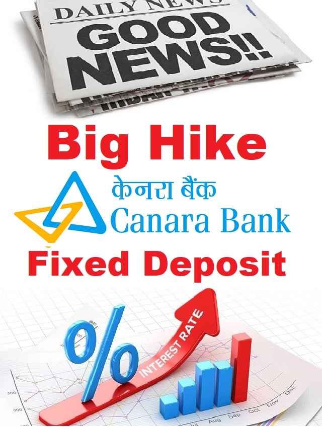 canara bank FD interest rates