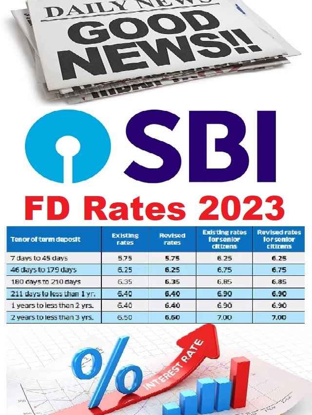 Earn Huge Interest From Sbi Fd In 2023 The Viral News Live 5138