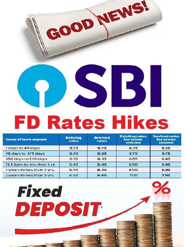 This Year Sbi Is Giving High Interest On Fd The Viral News Live 8270