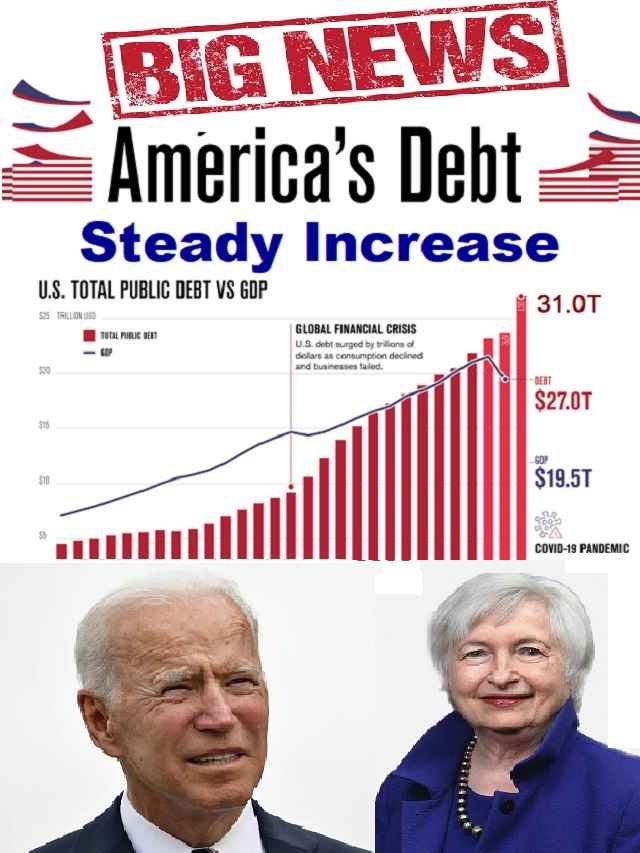 total us debt is