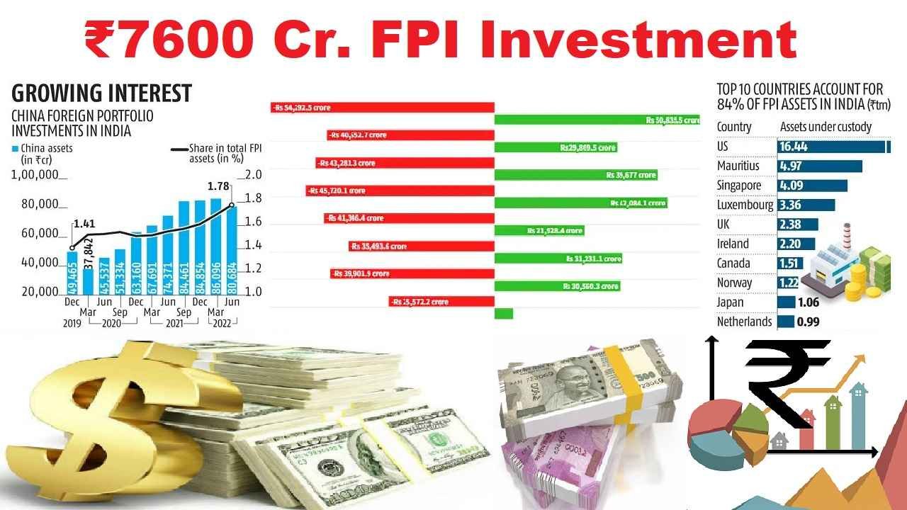 Big Latest FPI investment in India