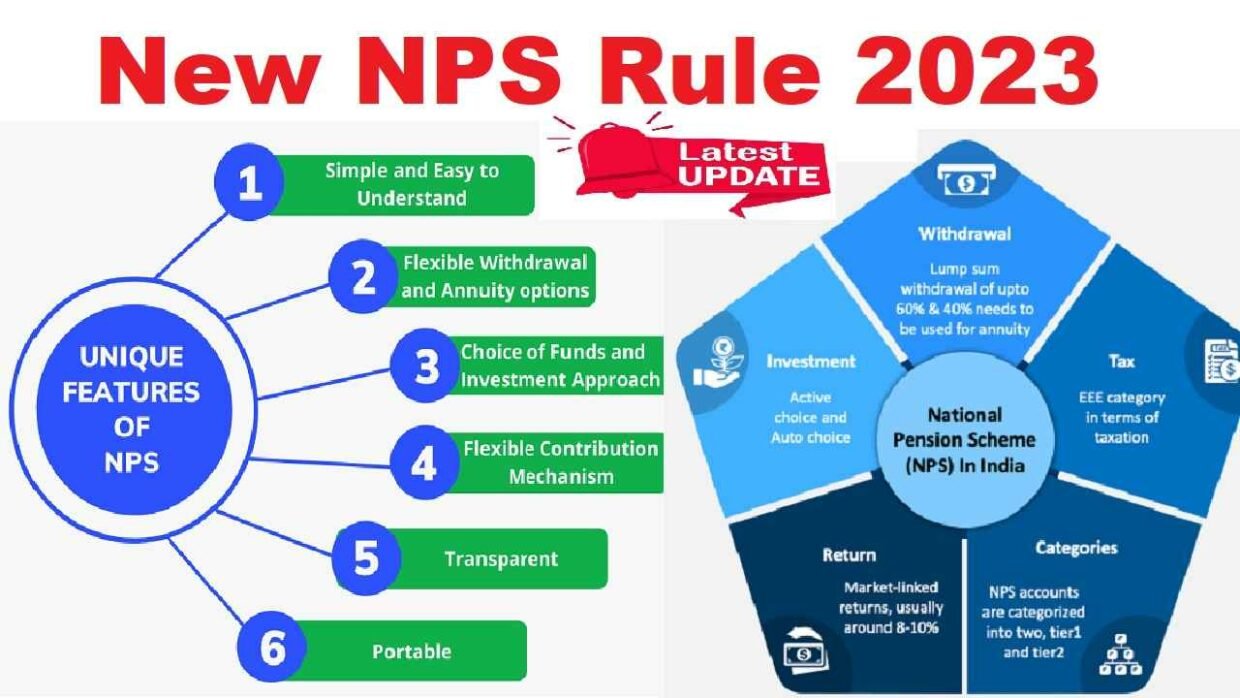 New NPS Rule 2023 This New PFRDA Rules will be applicable from April 1