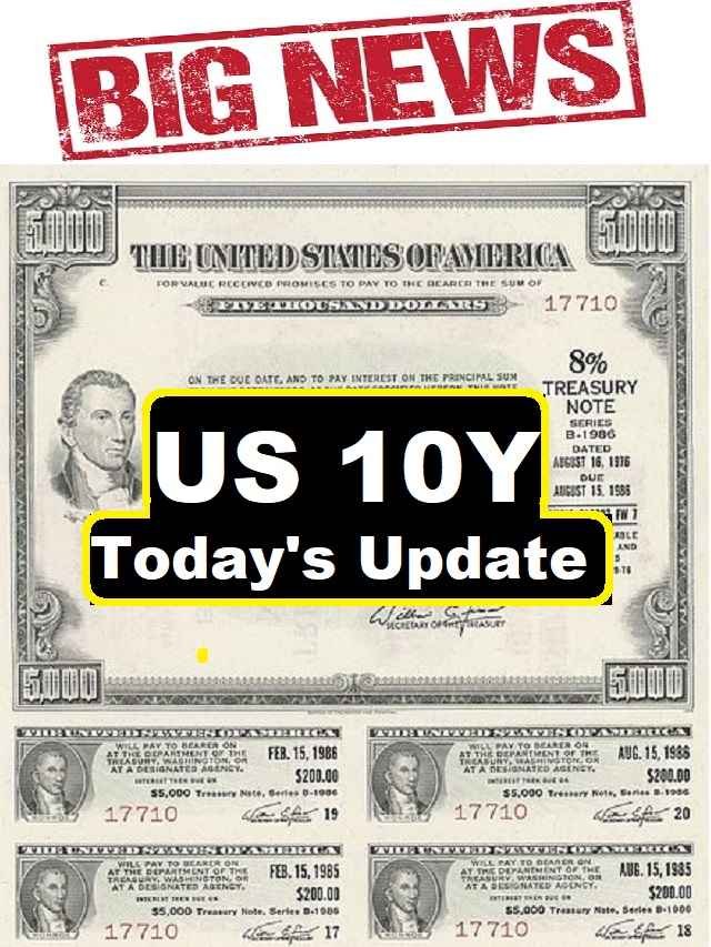 US 10-Year Treasury Yield Latest Price Update Today