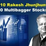 Here is the List of Top 10 Rakesh Jhunjhunwala Multibagger Stocks 2023