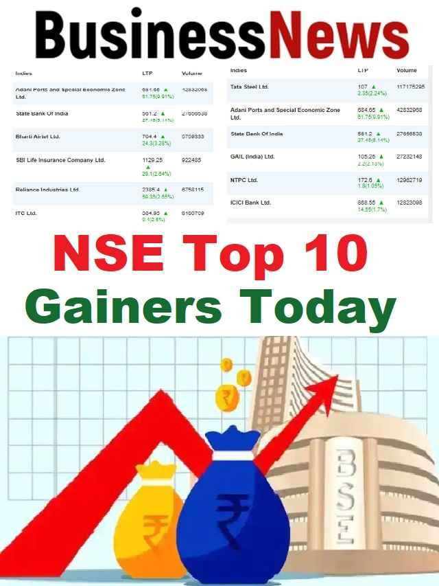 nse top gainers today stock market news
