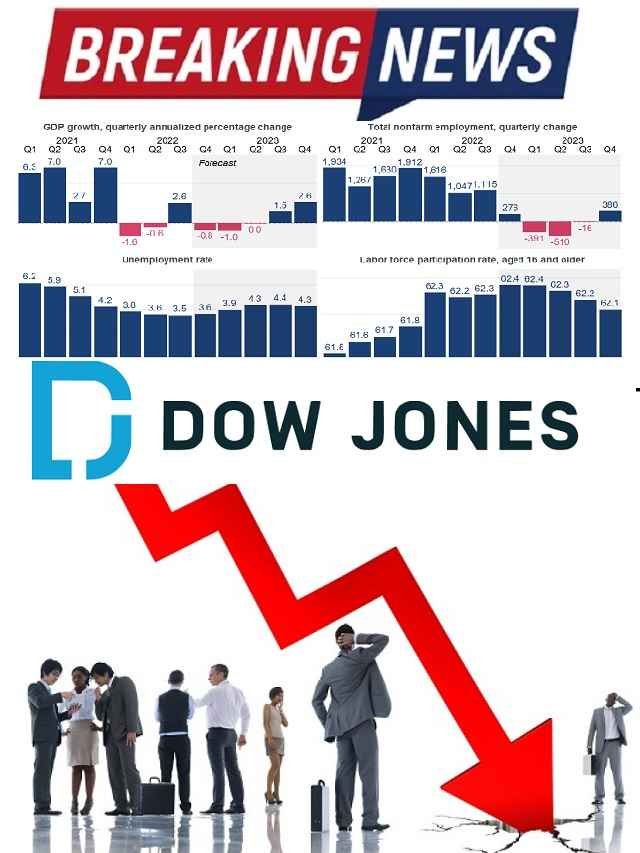 Dow Jones under pressure after weak Jobs Data