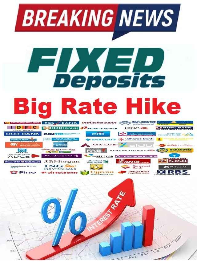 Utkarsh Unity Fincare Small Finance Bank FD Rates