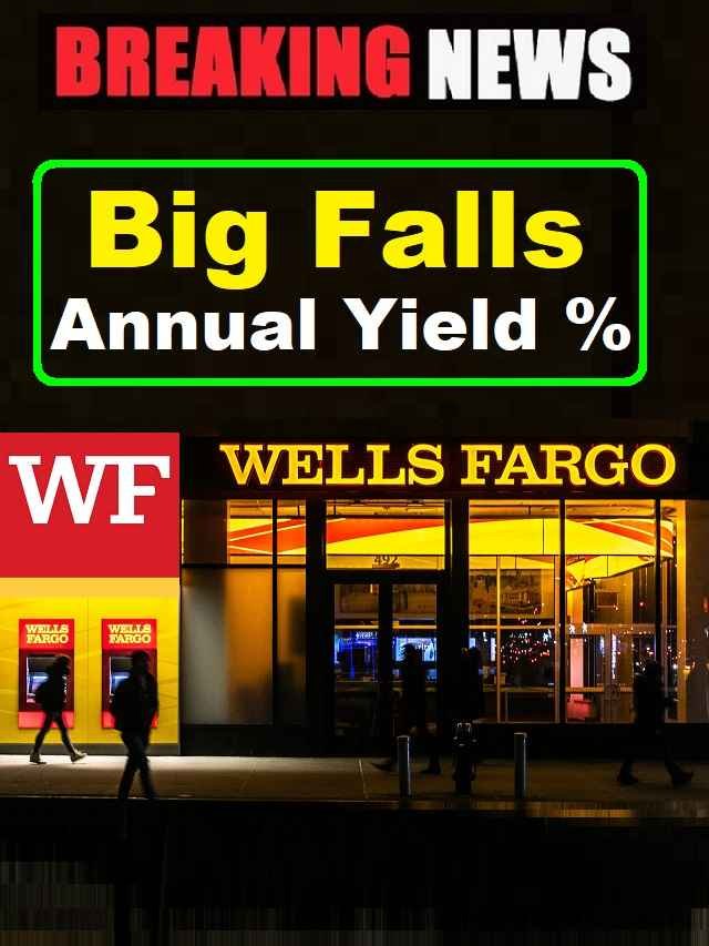 Wells Fargo Bank Latest News Update