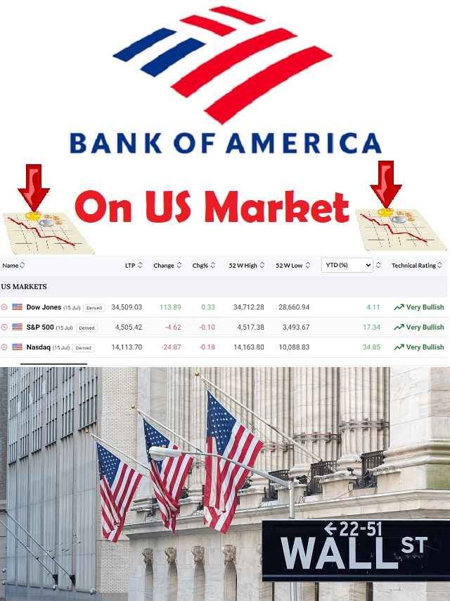 Bank of America View on US Market today latest news update