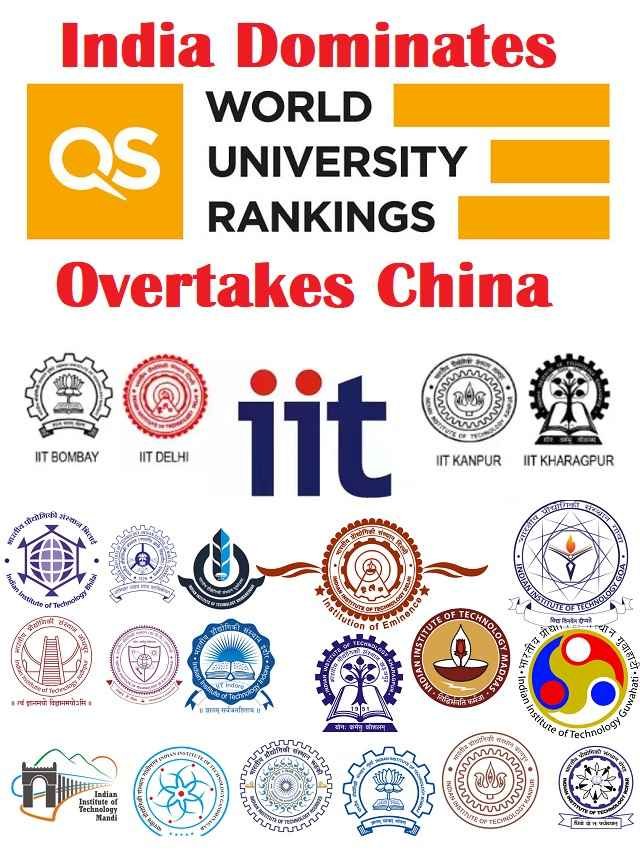 India overtakes China in QS World University Rankings 2024 The Viral