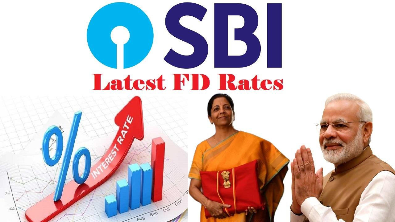 SBI Latest FD Rates 2024