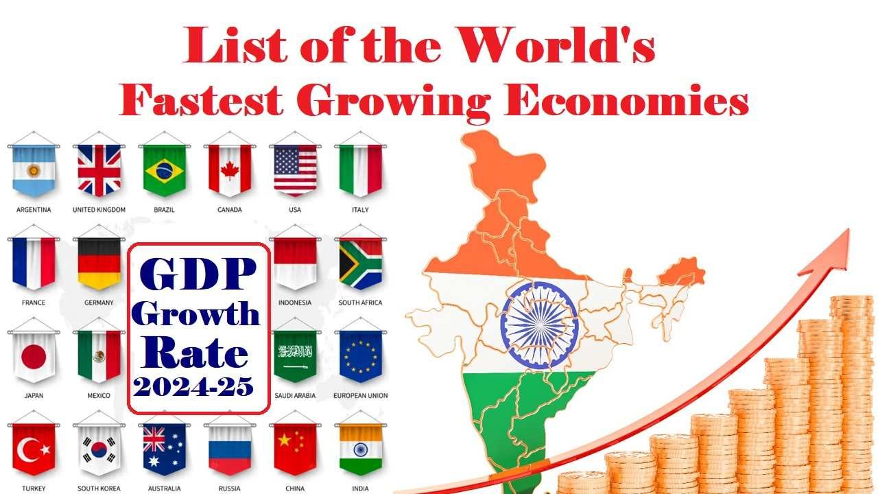 List of the world's fastest-growing economies