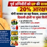 यूपी कैबिनेट के फैसले: अग्निवीरों को 20% आरक्षण, मुफ्त सिलेंडर